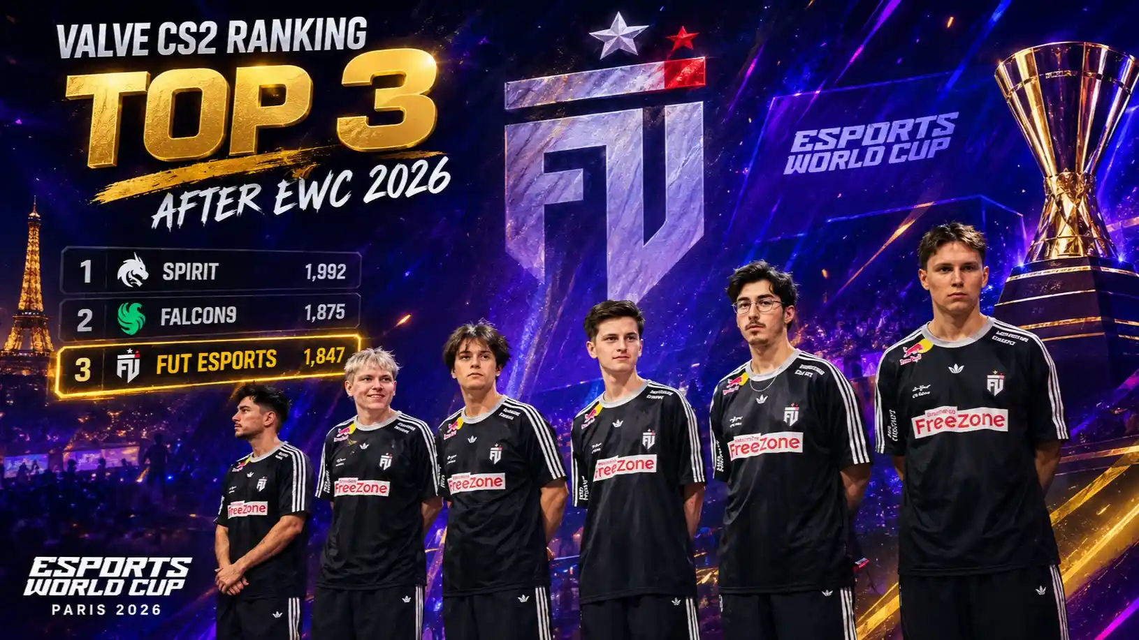 FUT Esports Break Into Valve CS2 Top 3 After EWC 2026 Final Run